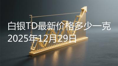 白银TD最新价格多少一克2025年12月29日