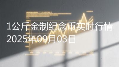 1公斤金制纪念币实时行情2025年09月03日