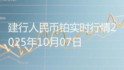 建行人民币铂实时行情2025年10月07日