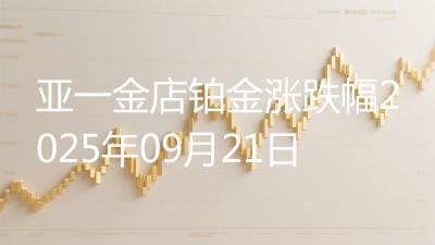 亚一金店铂金涨跌幅2025年09月21日