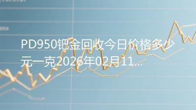 PD950钯金回收今日价格多少元一克2026年02月11日