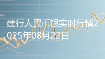 建行人民币银实时行情2025年08月22日