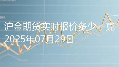 沪金期货实时报价多少一克2025年07月29日