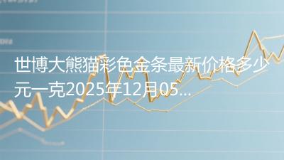 世博大熊猫彩色金条最新价格多少元一克2025年12月05日