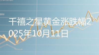 千禧之星黄金涨跌幅2025年10月11日