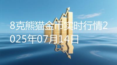 8克熊猫金币实时行情2025年07月14日