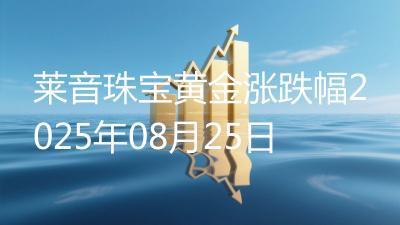 莱音珠宝黄金涨跌幅2025年08月25日