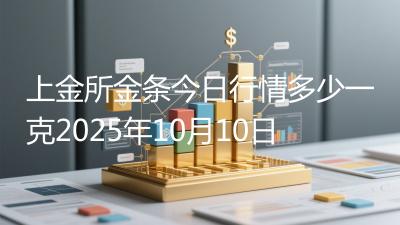 上金所金条今日行情多少一克2025年10月10日