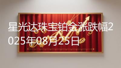 星光达珠宝铂金涨跌幅2025年08月25日