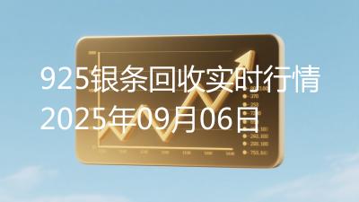 925银条回收实时行情2025年09月06日