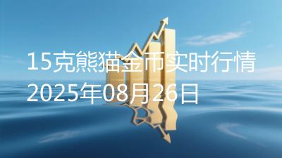 15克熊猫金币实时行情2025年08月26日