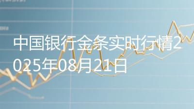 中国银行金条实时行情2025年08月21日
