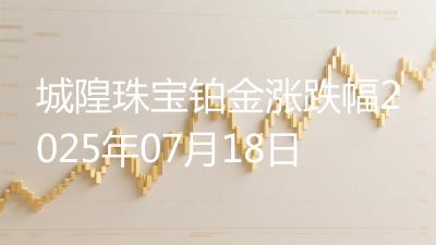 城隍珠宝铂金涨跌幅2025年07月18日