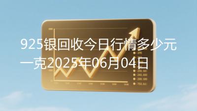 925银回收今日行情多少元一克2025年06月04日