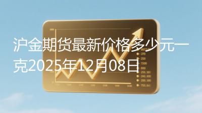沪金期货最新价格多少元一克2025年12月08日