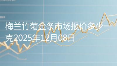梅兰竹菊金条市场报价多少一克2025年12月08日
