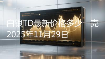 白银TD最新价格多少一克2025年11月29日