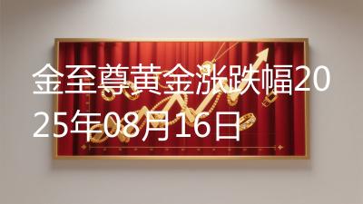 金至尊黄金涨跌幅2025年08月16日