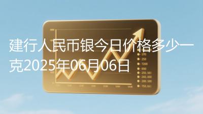 建行人民币银今日价格多少一克2025年06月06日