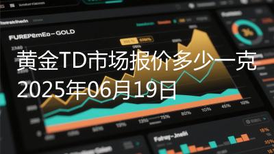 黄金TD市场报价多少一克2025年06月19日