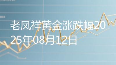 老凤祥黄金涨跌幅2025年08月12日