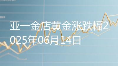 亚一金店黄金涨跌幅2025年06月14日