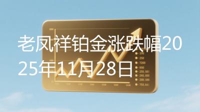 老凤祥铂金涨跌幅2025年11月28日