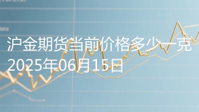 沪金期货当前价格多少一克2025年06月15日
