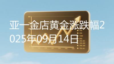 亚一金店黄金涨跌幅2025年09月14日
