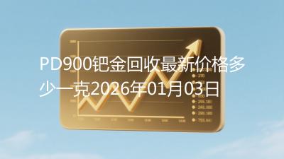 PD900钯金回收最新价格多少一克2026年01月03日