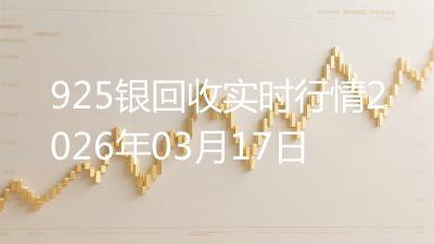 925银回收实时行情2026年03月17日