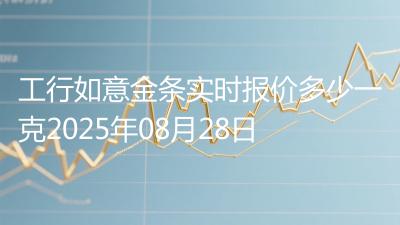 工行如意金条实时报价多少一克2025年08月28日