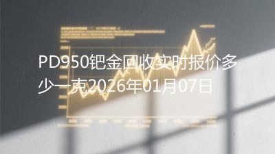 PD950钯金回收实时报价多少一克2026年01月07日