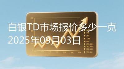 白银TD市场报价多少一克2025年09月03日