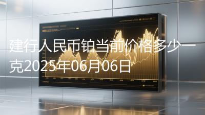 建行人民币铂当前价格多少一克2025年06月06日