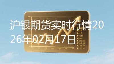 沪银期货实时行情2026年02月17日