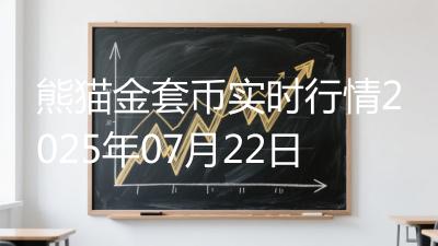 熊猫金套币实时行情2025年07月22日