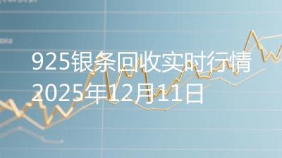 925银条回收实时行情2025年12月11日