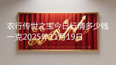 农行传世之宝今日行情多少钱一克2025年11月19日