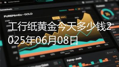 工行纸黄金今天多少钱2025年06月08日
