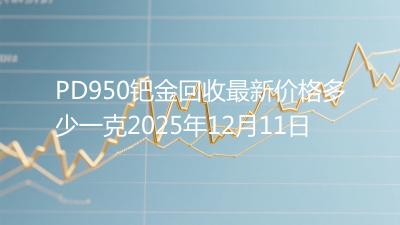PD950钯金回收最新价格多少一克2025年12月11日