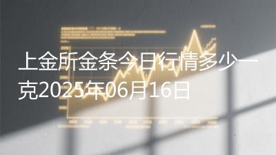 上金所金条今日行情多少一克2025年06月16日