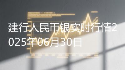建行人民币银实时行情2025年06月30日