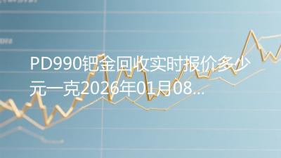 PD990钯金回收实时报价多少元一克2026年01月08日