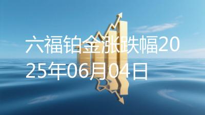 六福铂金涨跌幅2025年06月04日