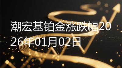 潮宏基铂金涨跌幅2026年01月02日
