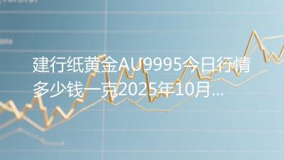 建行纸黄金AU9995今日行情多少钱一克2025年10月03日
