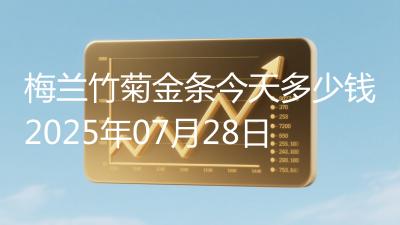 梅兰竹菊金条今天多少钱2025年07月28日