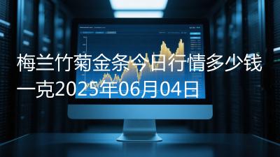 梅兰竹菊金条今日行情多少钱一克2025年06月04日