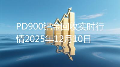 PD900钯金回收实时行情2025年12月10日